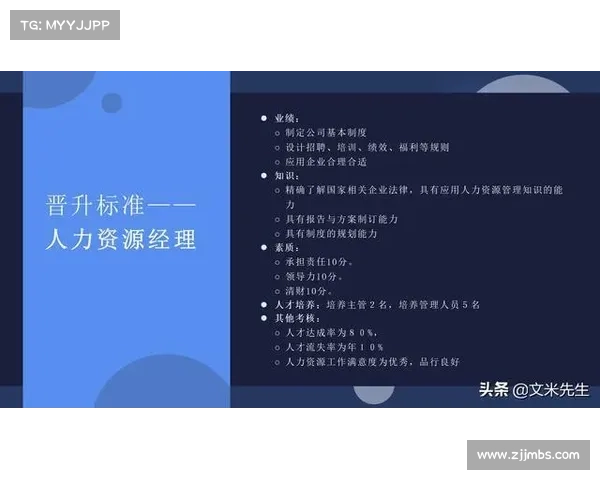 年轻球员提升技能的最佳训练方法与成长路径探讨